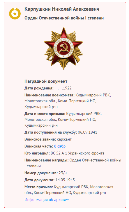 Сведения о награждении
